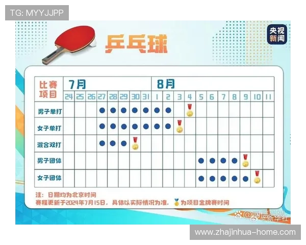 奥运乒乓球混双决赛精彩对决时间安排与赛事亮点分析